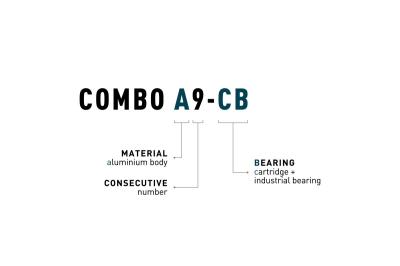 ACID Pedale COMBO A9-CB Produktbild 5
